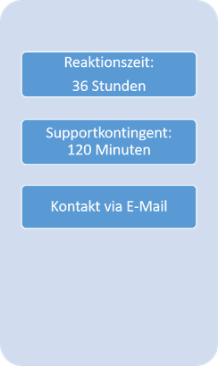Support++ 1 - Reaktionszeit 36 Stunden, Supportkontingent 120 Minuten, Kontakt via E-Mail