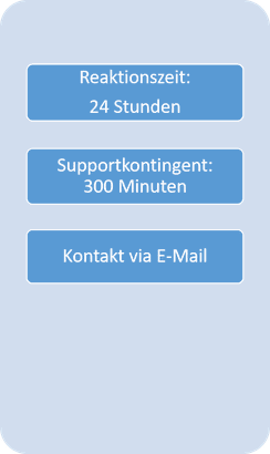 Support++ 2 - Reaktionszeit 24 Stunden, Supportkontingent 300 Minuten, Kontakt via E-Mail